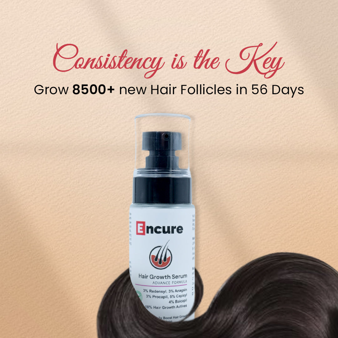 ENCURE™ Hair Growth Serum | Advanced Formula with 3 % Redensyl, 3 % Anagain, 3 % Procapil, 5 % Capixyl & 4% Baicapil | 18% Hair Growth Actives | Thicker & Stronger Hair Growth | Stimulates Hair Growth & Hair Fall Control Serum for Men & Women, 50ml