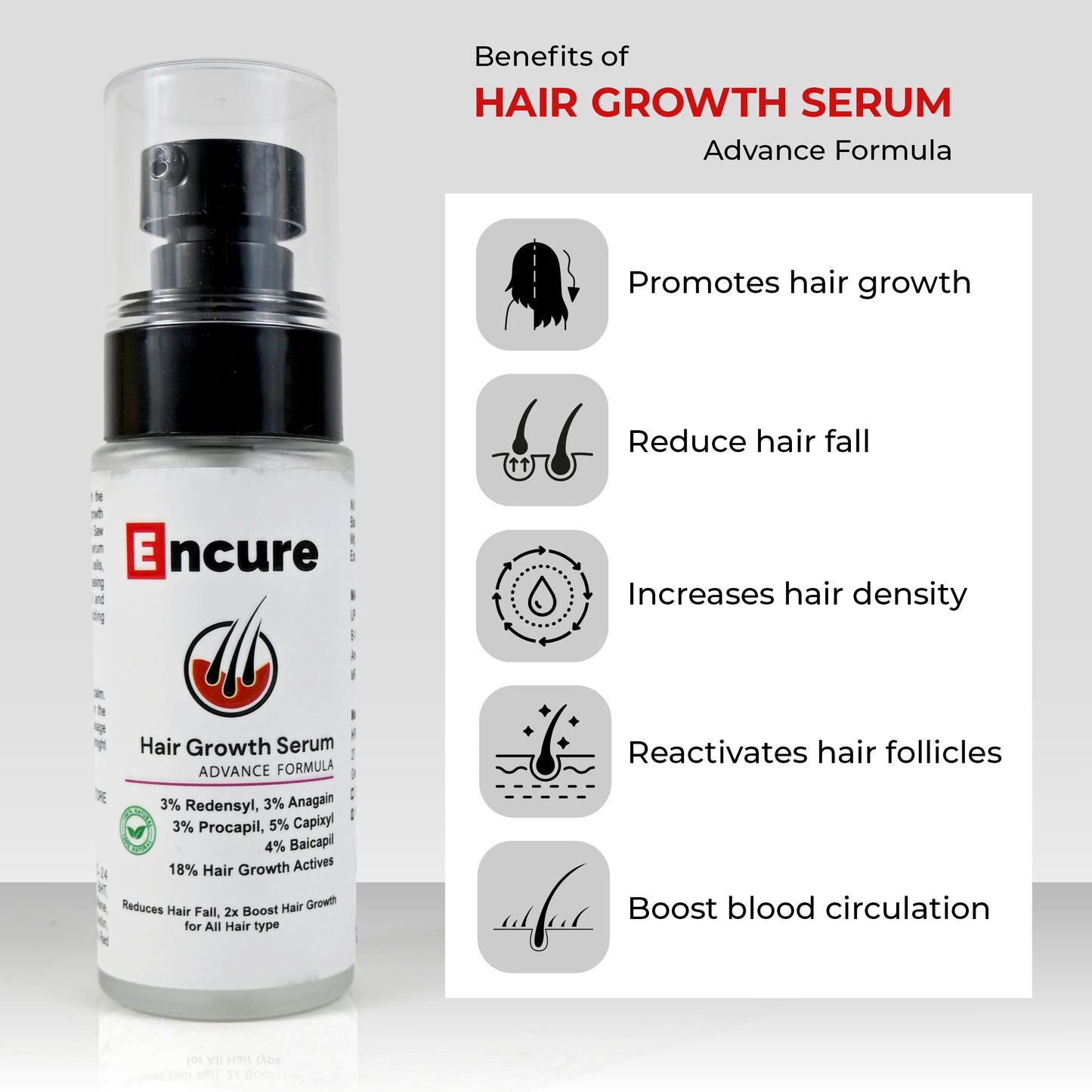 ENCURE™ Hair Growth Serum | Advanced Formula with 3 % Redensyl, 3 % Anagain, 3 % Procapil, 5 % Capixyl & 4% Baicapil | 18% Hair Growth Actives | Thicker & Stronger Hair Growth | Stimulates Hair Growth & Hair Fall Control Serum for Men & Women, 50ml